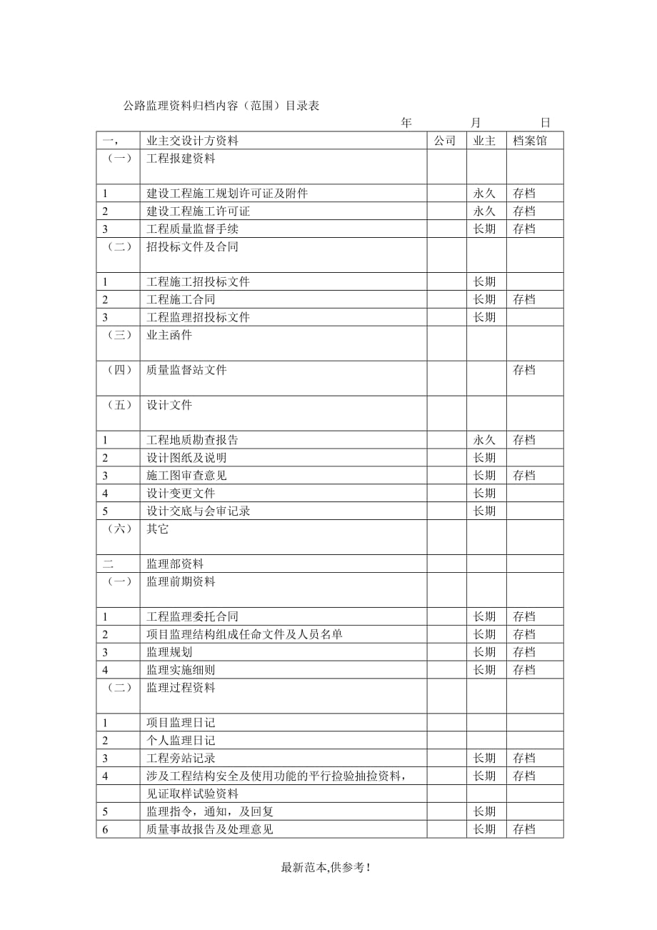 公路监理资料归档内容.doc_第1页