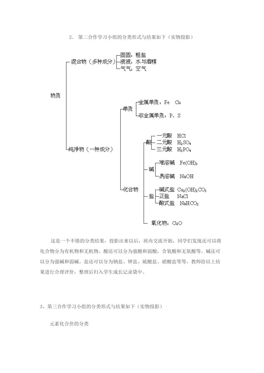 化学必修1第二章第一节物质的分类教学设计.doc_第5页