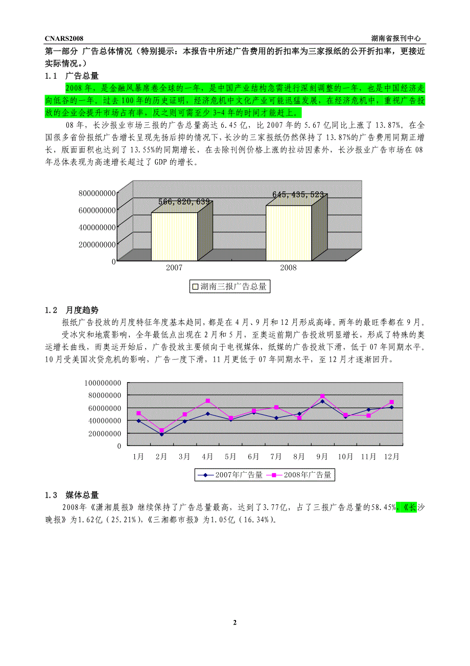 （广告传媒）CNARS长沙报媒广告研究系统_第2页