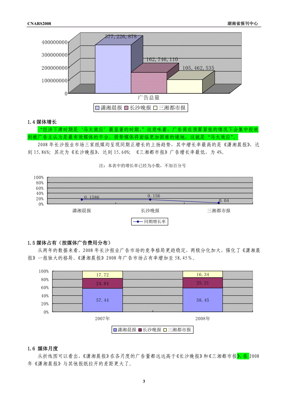 （广告传媒）CNARS长沙报媒广告研究系统_第3页