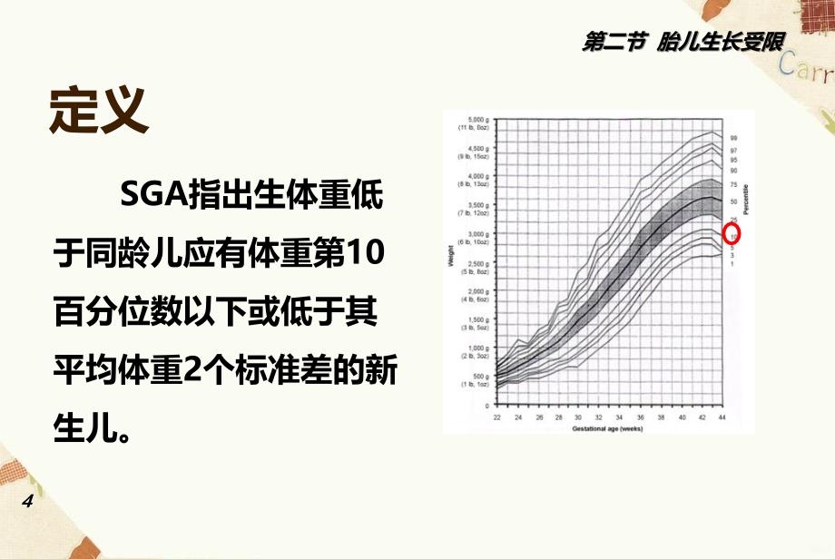 胎儿异常与多胎妊娠PPT课件.ppt_第4页