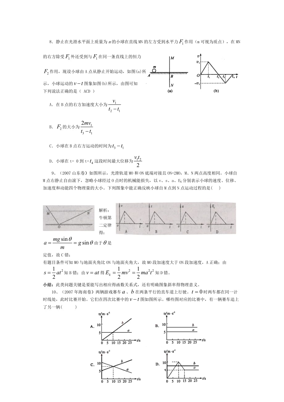 2010年高中物理图象问题分类精析.doc_第3页