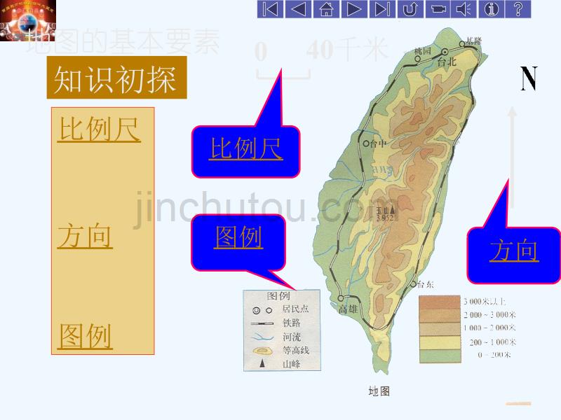 中图版七上《地图》ppt课件3_第2页