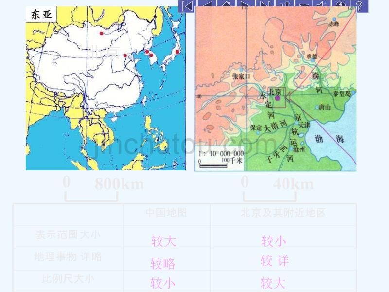 中图版七上《地图》ppt课件3_第5页