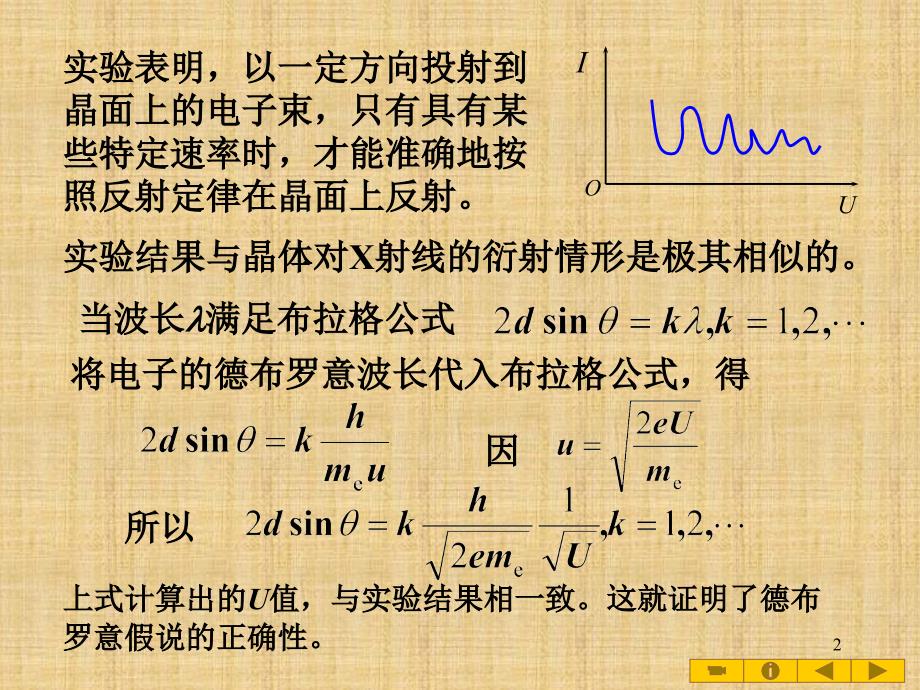 德波罗意波不确定度ppt课件.ppt_第2页