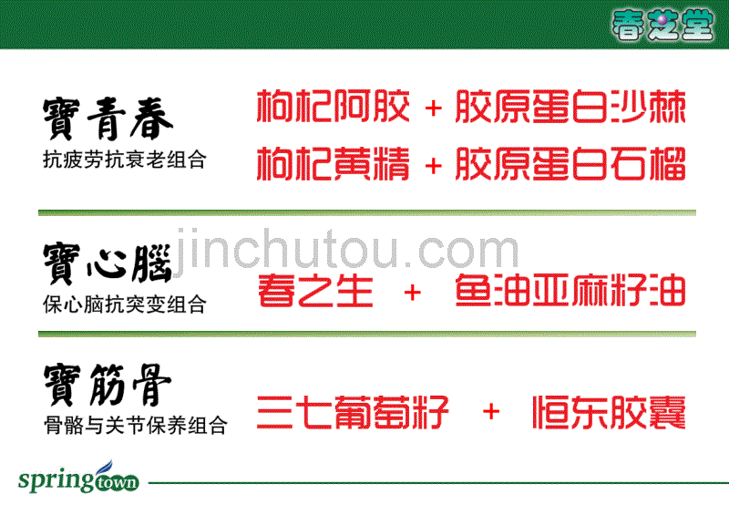 中华三宝简介PPT课件.ppt_第3页