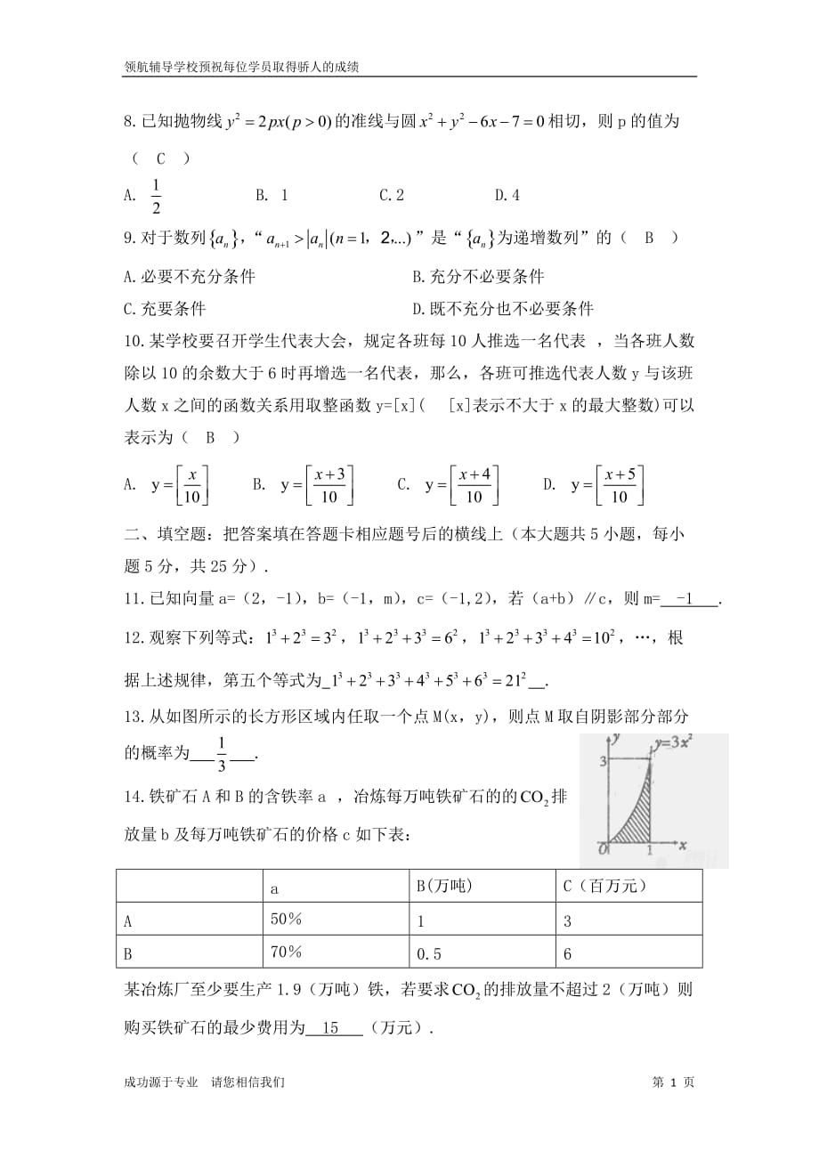 2010陕西高考理科数学试题及答案.doc_第2页