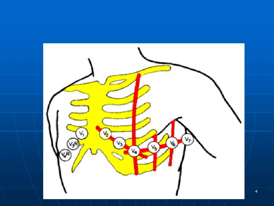 正常范围心电图PPT课件.ppt_第4页