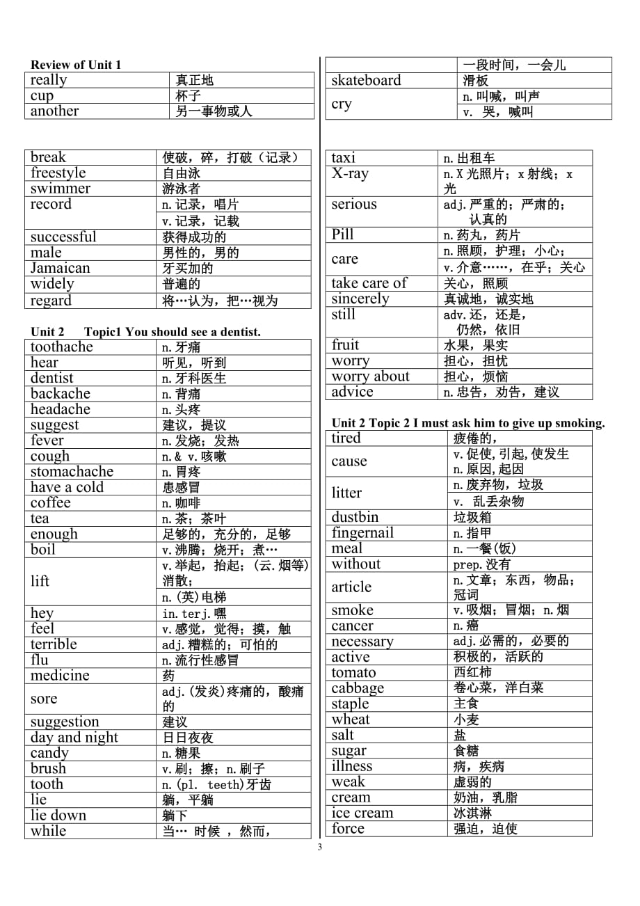 2013最新秋仁爱英语八年级上单词表背诵默写.doc_第3页