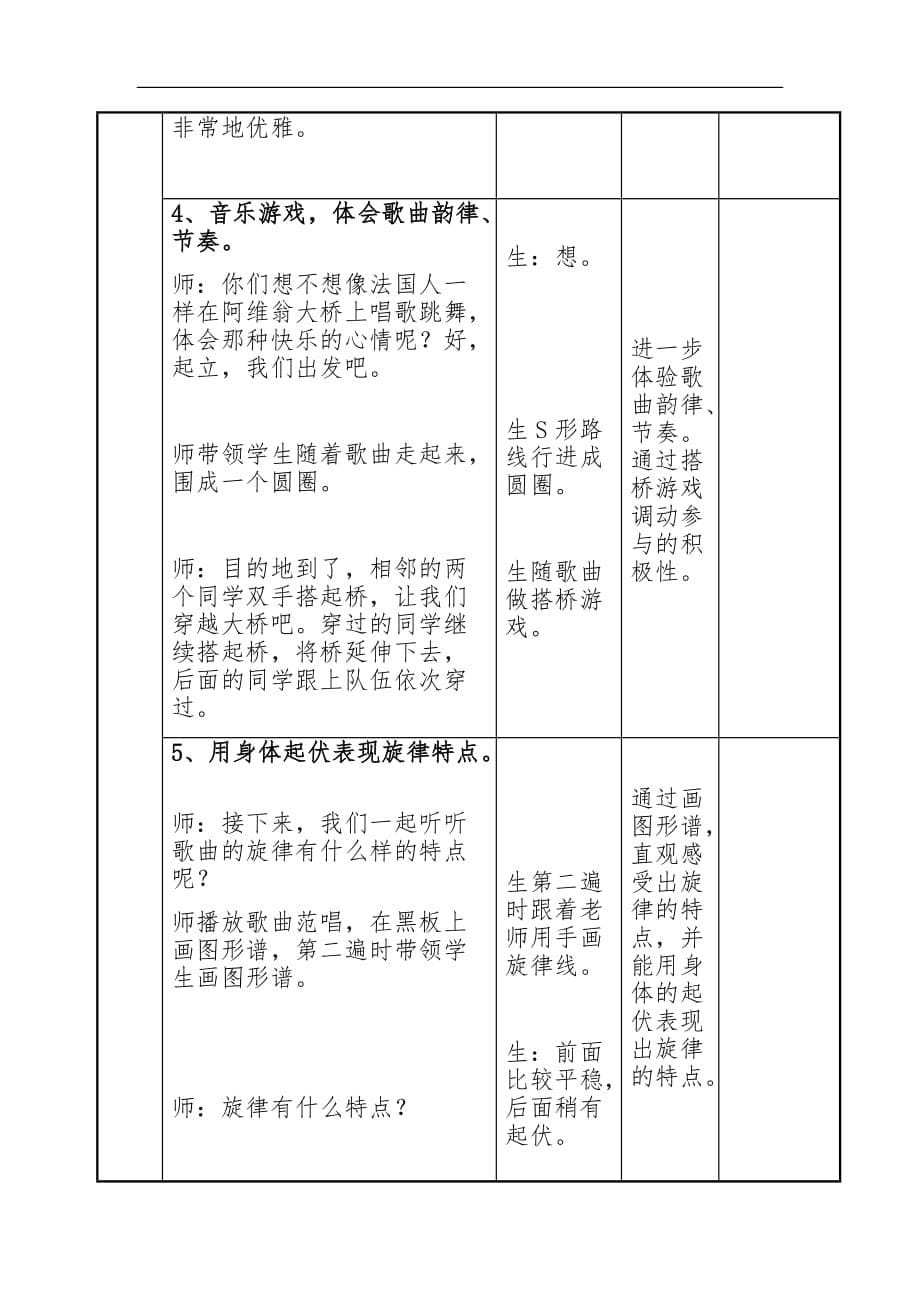 人教版三年级上册音乐《在阿维翁大桥上》教案_第5页