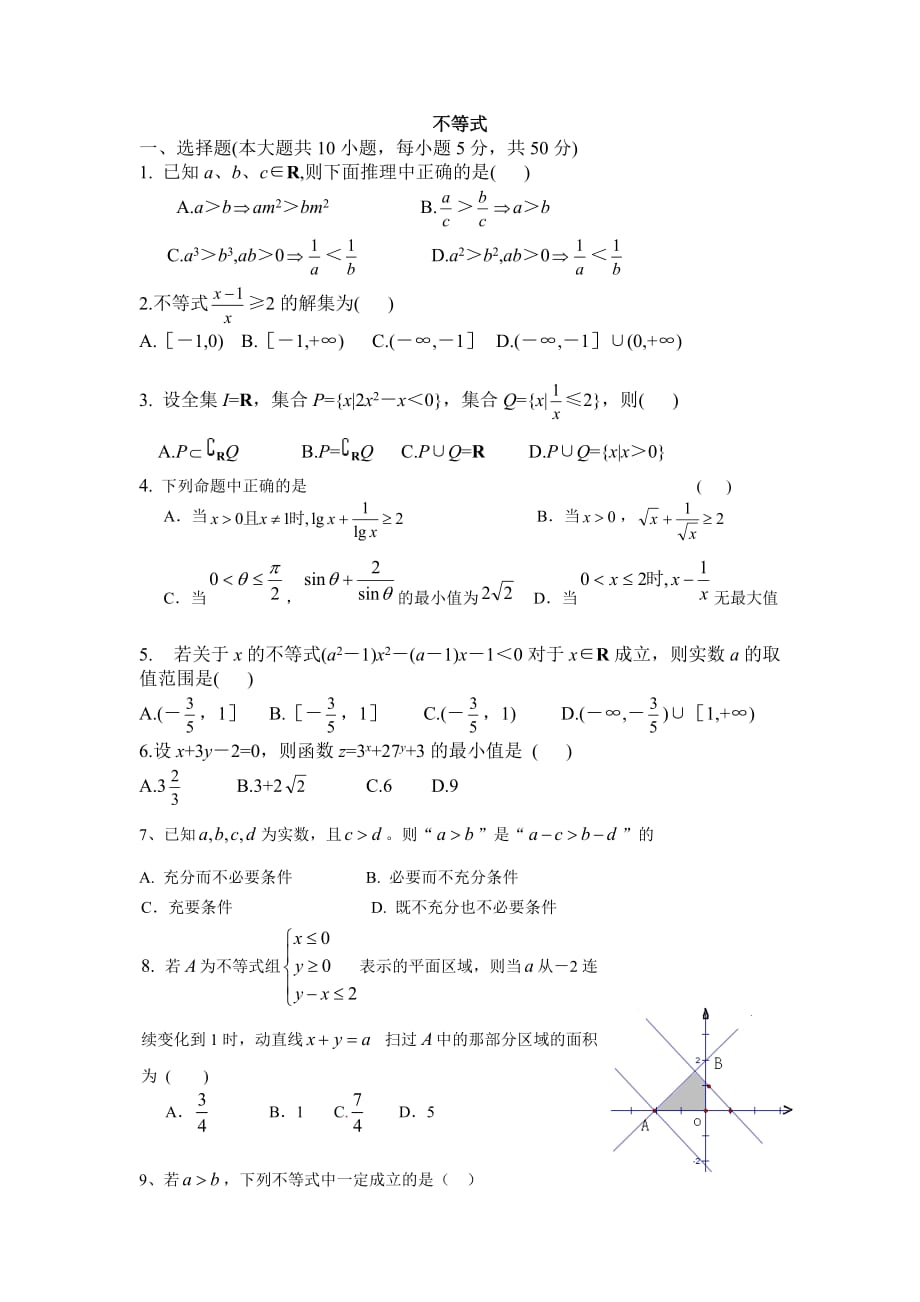 2010年高考艺术类数学复习单元训练卷.doc_第1页