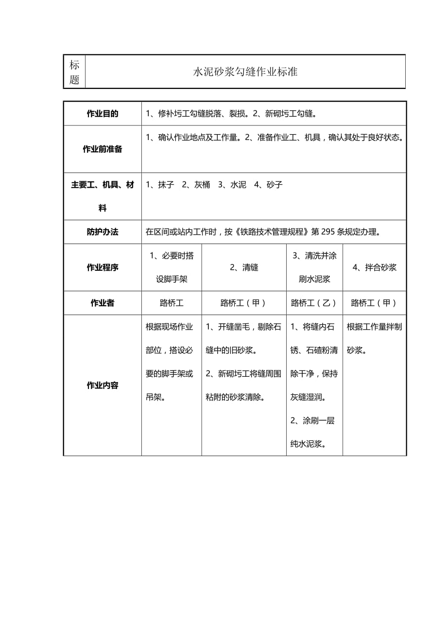 水泥砂浆勾缝作业标准_第1页