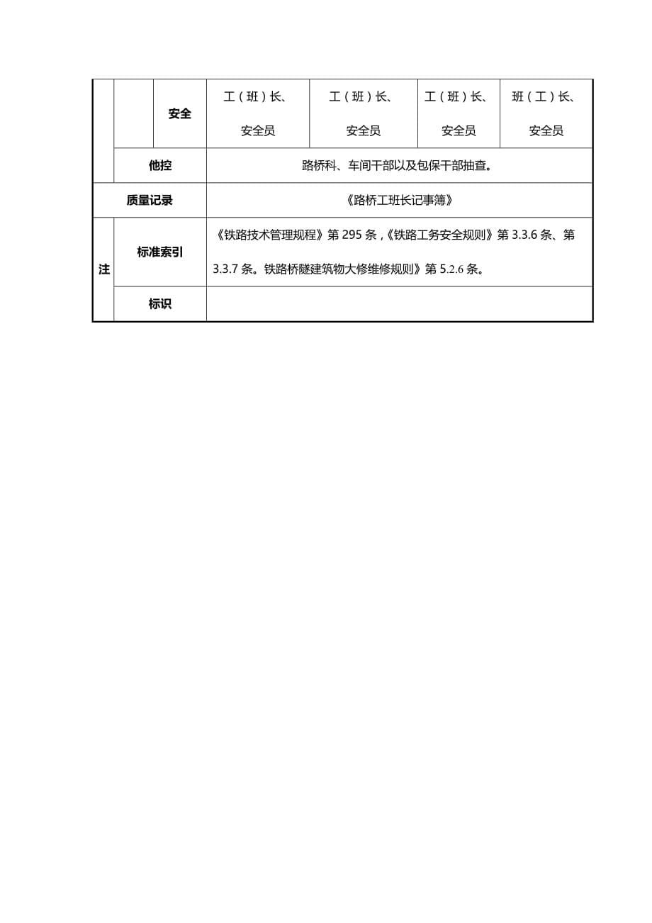 水泥砂浆勾缝作业标准_第5页