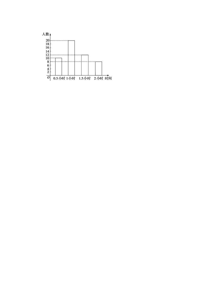 北京课改版数学七下9.3《数据的表示——扇形统计图》同步练习_第5页