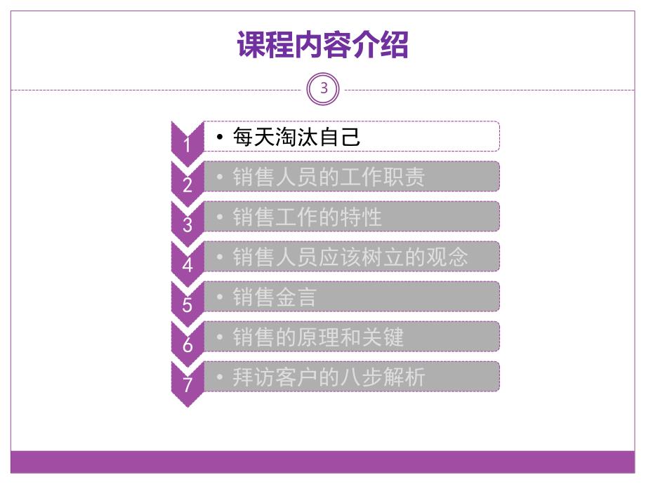 客户拜访技巧100827(1).ppt_第3页