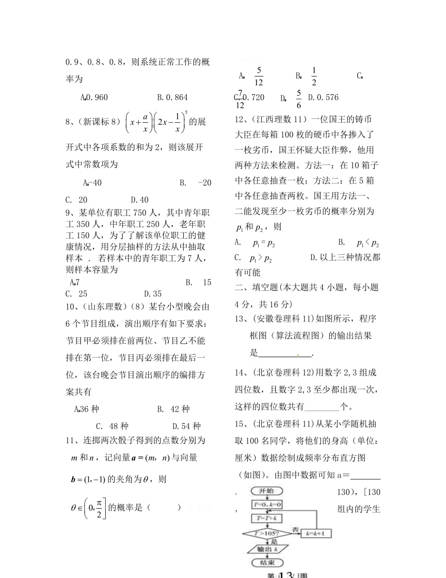 2019—2020年高二数学上期末模拟试题及答案（理科）_第2页