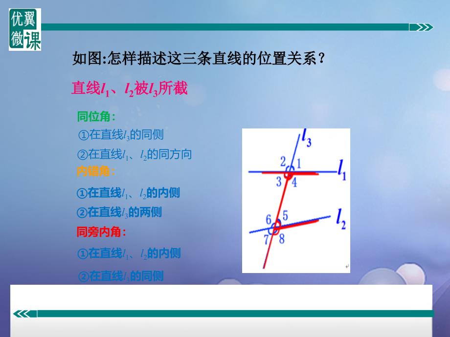 2017春七年级数学下册 专题复习 识别同位角、内错角、同旁内角课件 （新版）新人教版_第2页