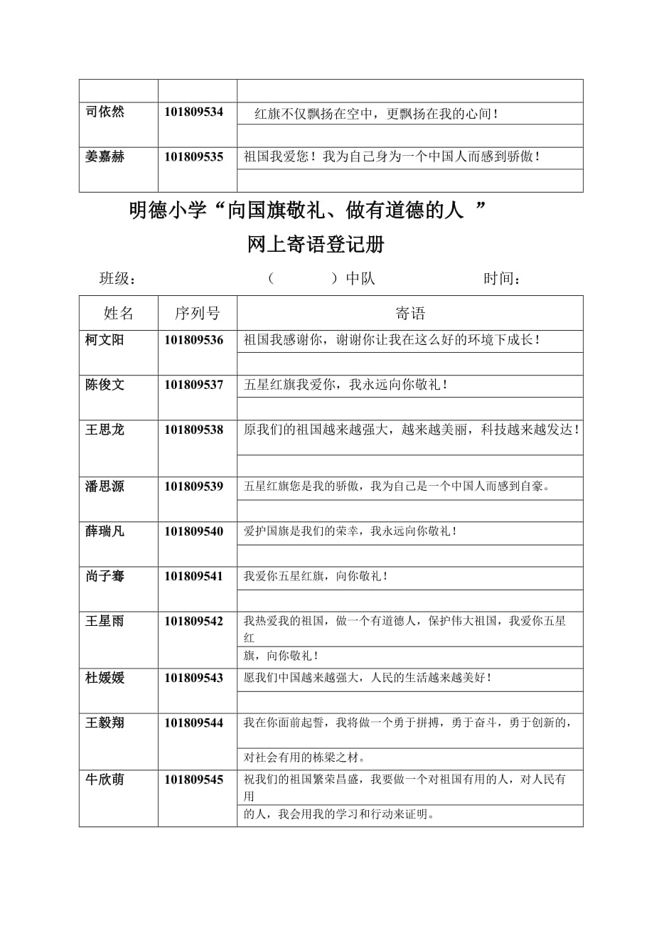 明德小学二年级二班国旗寄语.doc_第3页