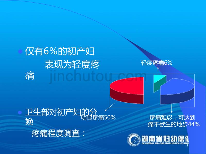 李爱媛 分娩镇痛管理与进展PPT课件.ppt_第3页