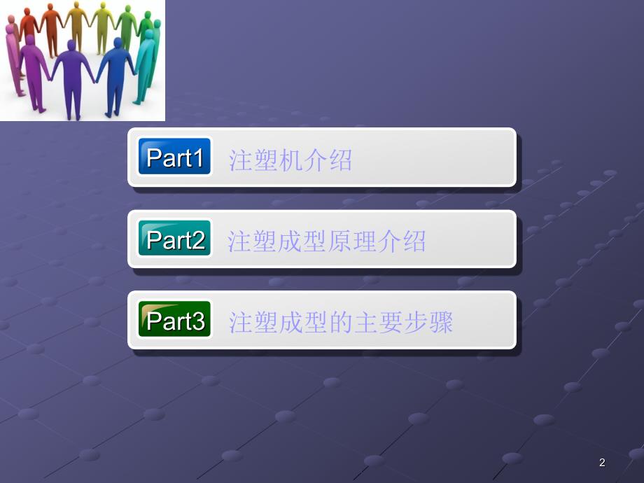 注塑成型工艺介绍ppt课件.ppt_第2页