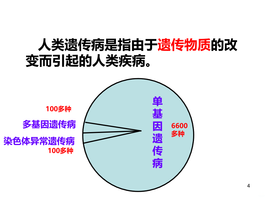 人类遗传病最新PPT课件.ppt_第4页