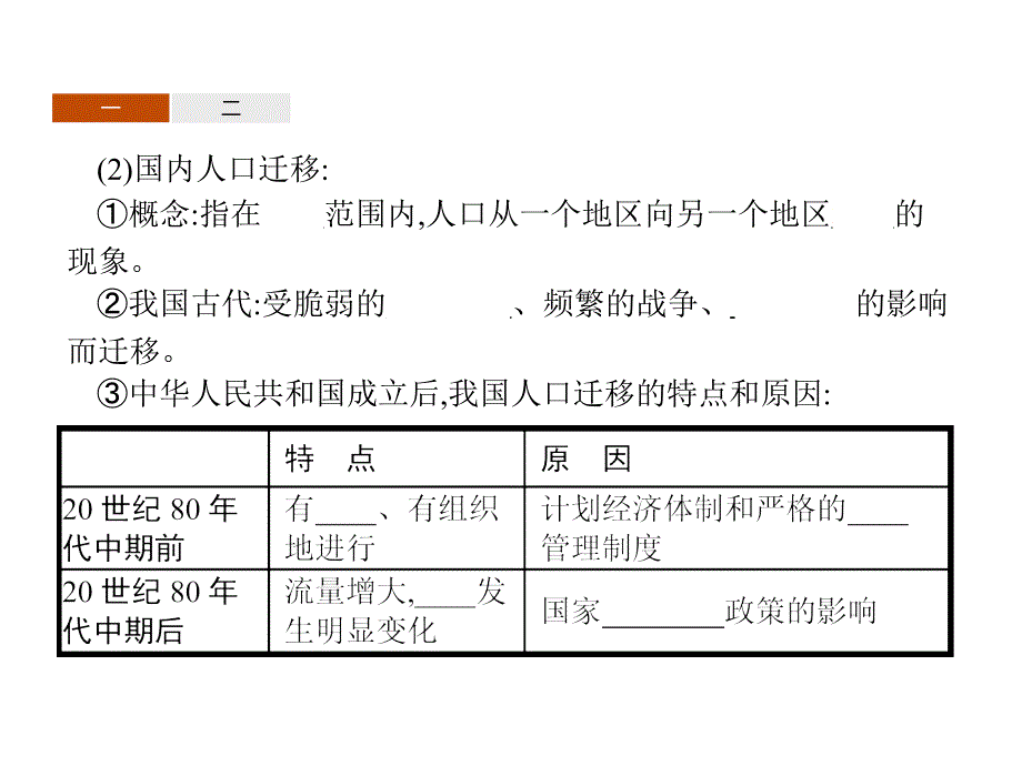 人教地理必修二同步配套精品课件：第一章 人口的变化1.2_第4页