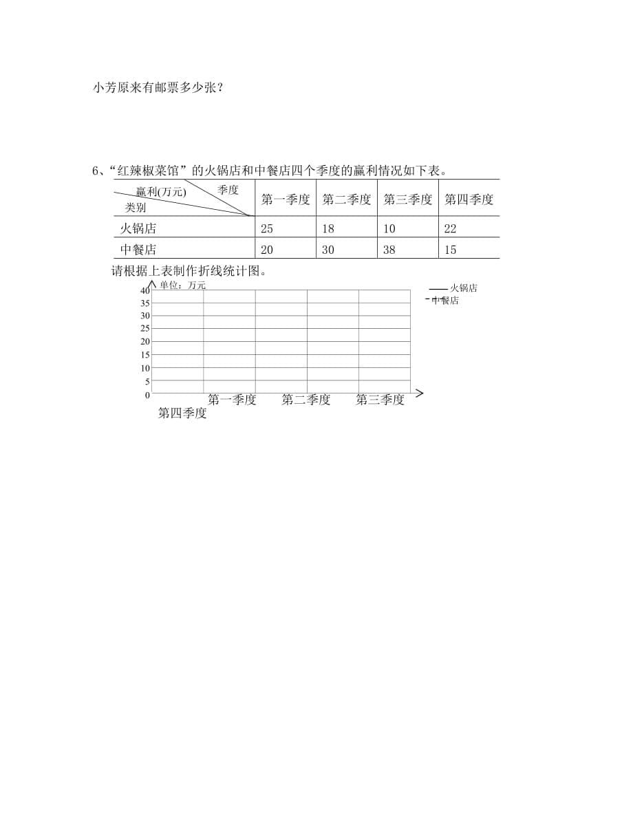 吴江市实验小学五年级下册数学期末试卷（通用）_第5页