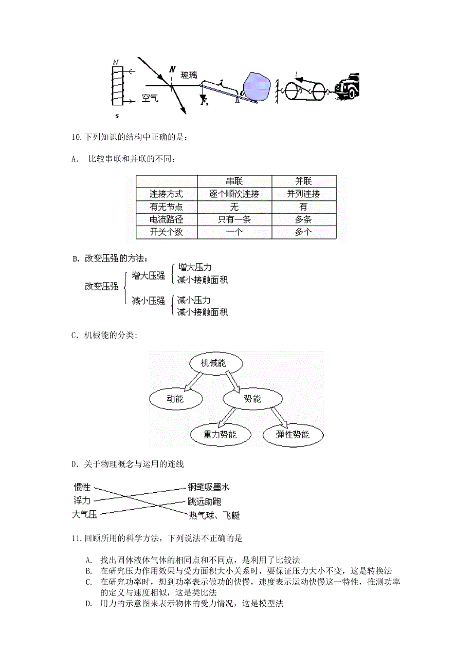 2012年宜昌中考物理及答案.doc_第3页