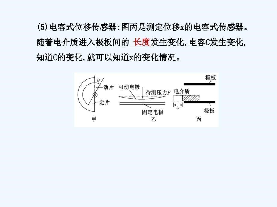 人教版高中物理选修1-1第四章四《信息化社会》ppt课件_第5页