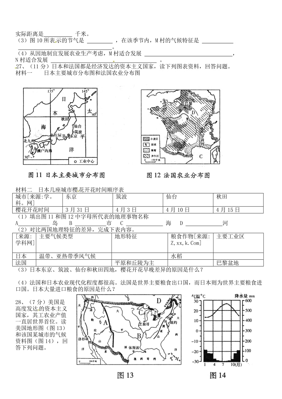 2011年潍坊市初中学业水平考试地理试题.doc_第4页