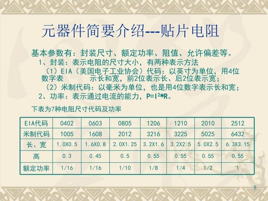 保护电路介绍基础详解ppt课件.ppt_第5页