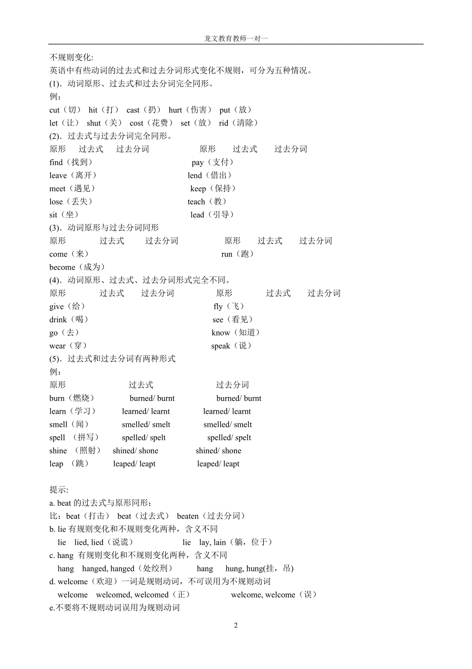 2011年中考英语复习基础训练8BU1-U6（含答案）.doc_第2页