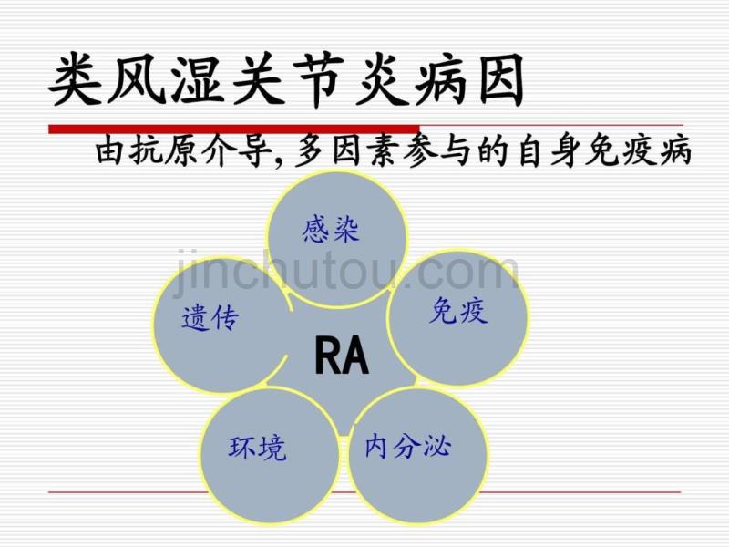 类风湿性关节炎的护理-预防医学-医药卫生-专业资料_第5页