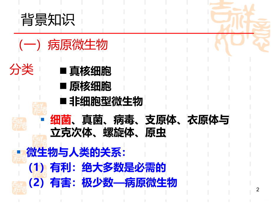 非处方药与家庭用药第四讲PPT课件.ppt_第2页