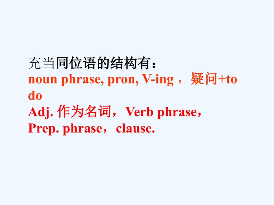 人教新课标高二英语选修八课件：Unit2 Cloning grammar_第4页