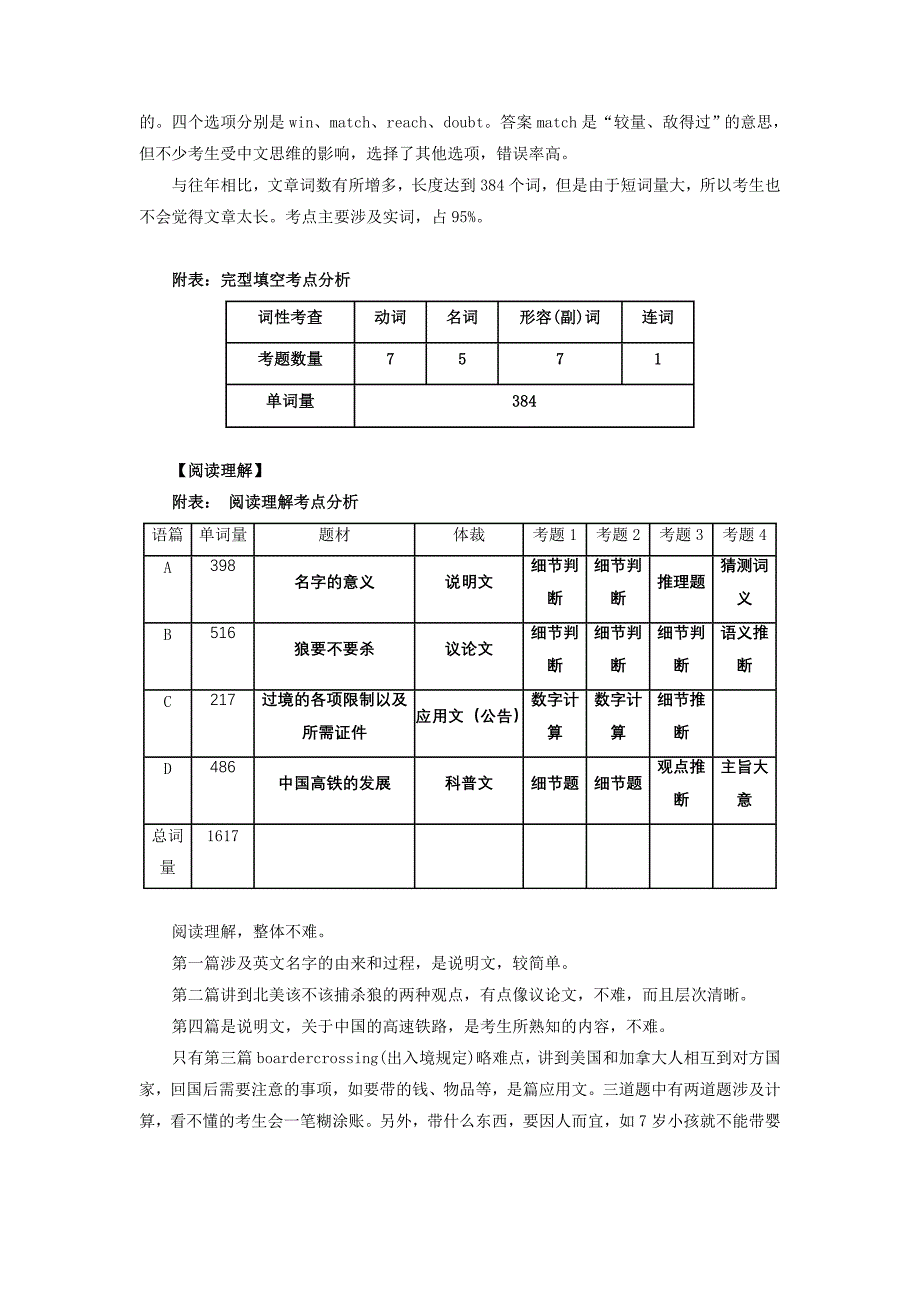 公开阅读2010年高考江苏英语卷分析.doc_第4页