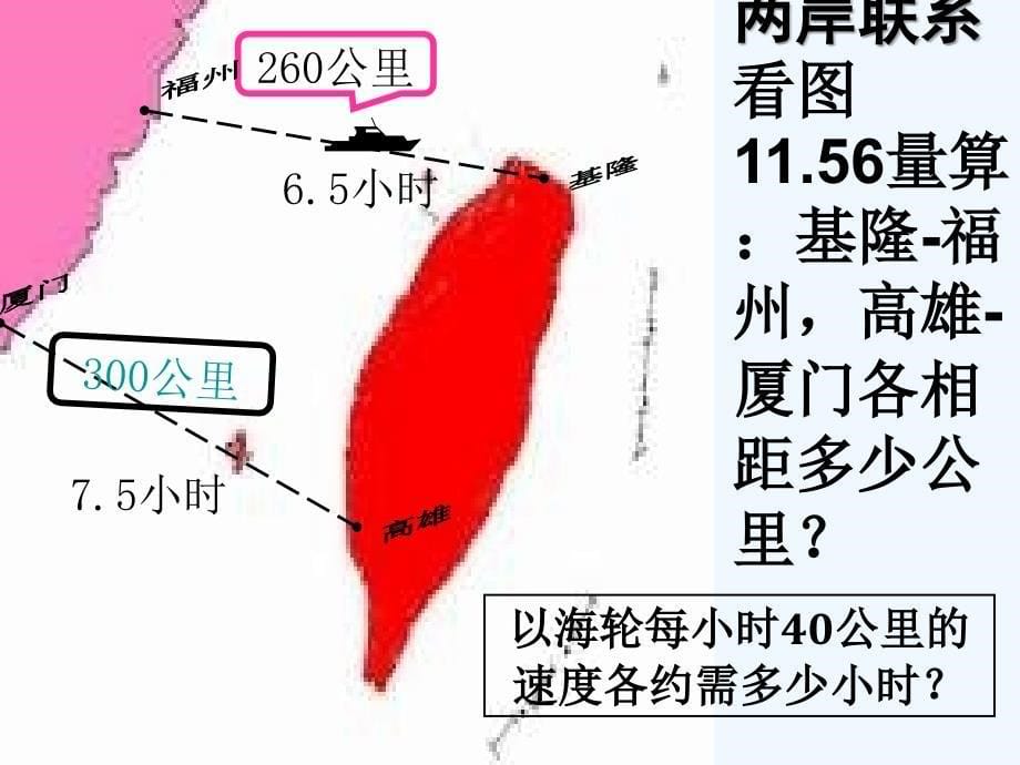 人教版地理八下《祖国的神圣领土——台湾省》ppt课件1_第5页