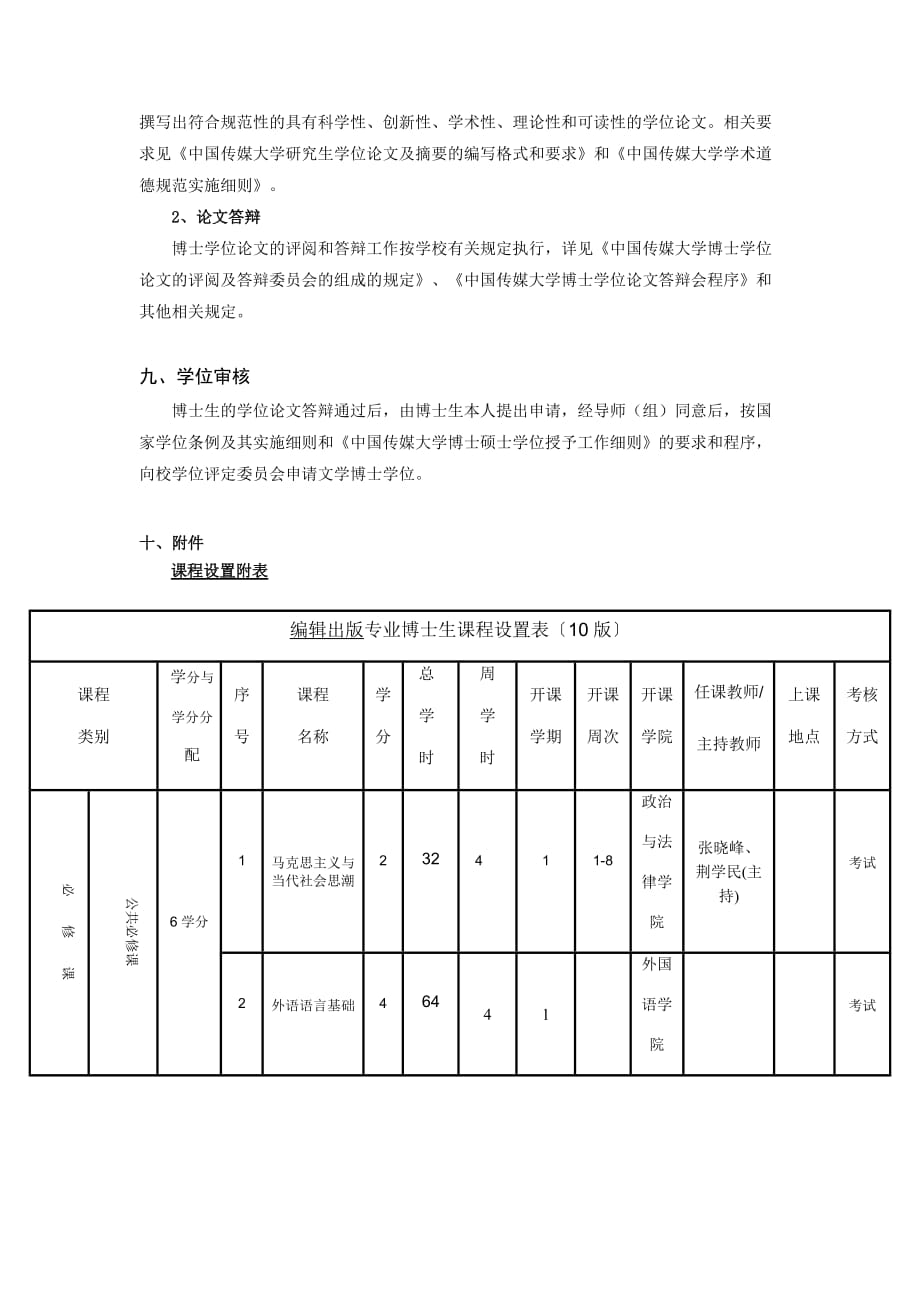 （广告传媒）中国传媒大学XXXX版博士研究生培养方案编辑出版_第4页