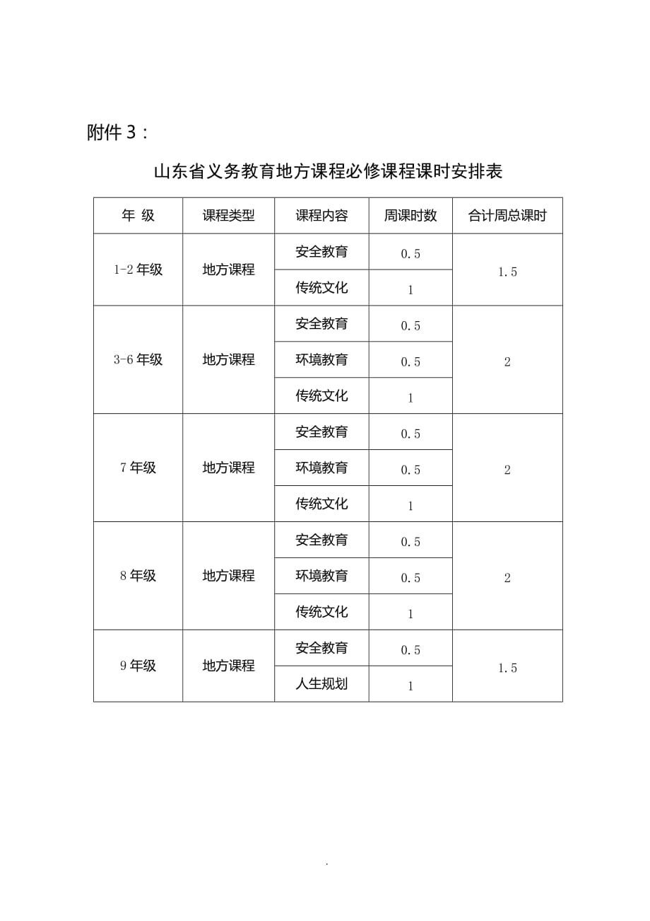 小学课时安排表.doc_第2页