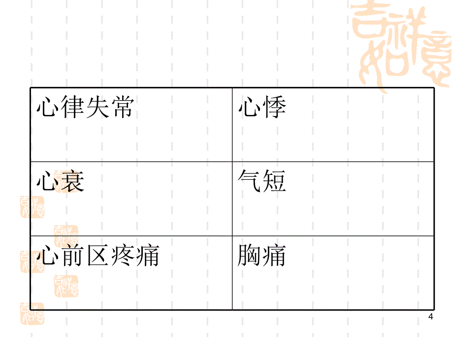 心血管疾病的预防和保健ppt课件.ppt_第4页