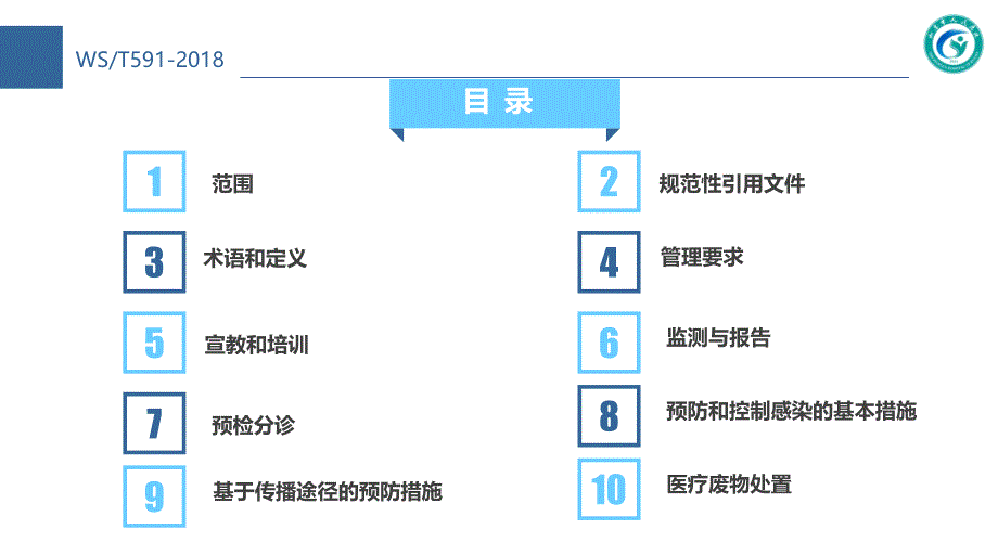 医疗机构门急诊医院感染管理规范专业ppt课件.pptx_第2页