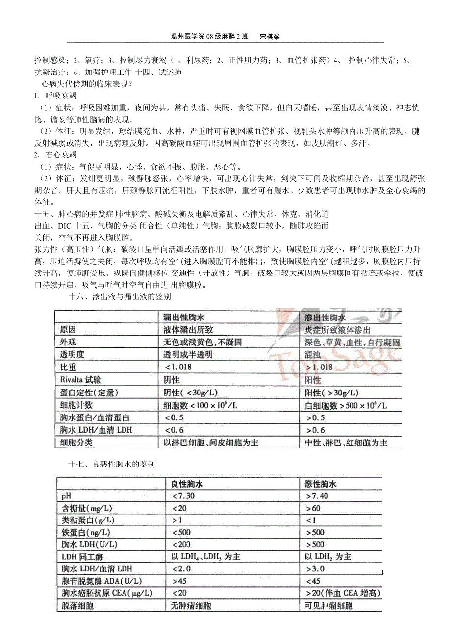 内科学一问答题整理(温医宋棋梁)_第4页