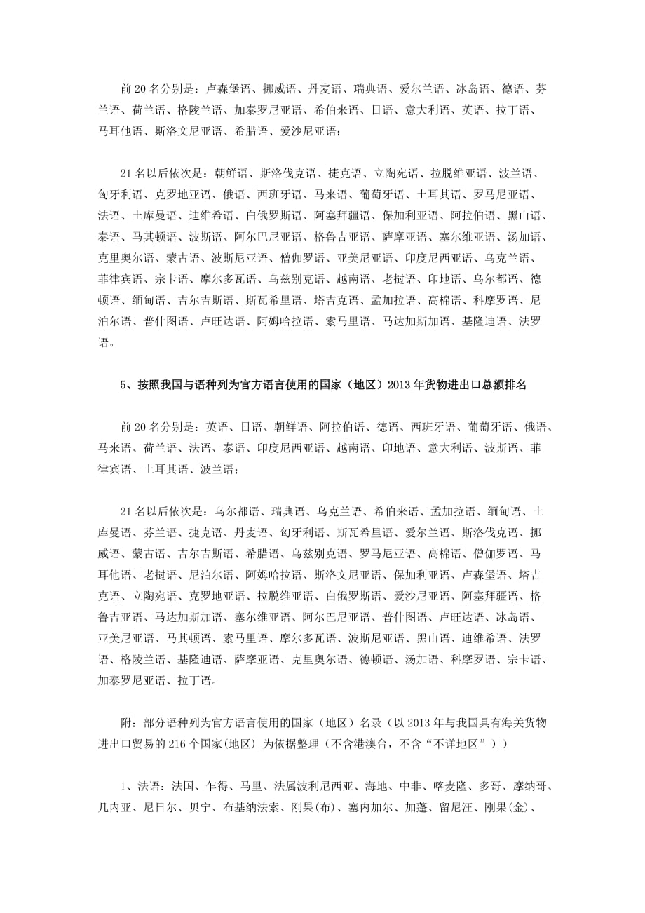 天天象上高考季小语种专业选报方法.docx_第4页