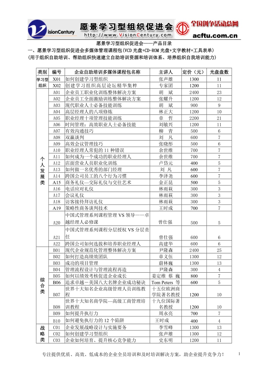 （广告传媒）“时代光华”多媒体课程总目录_第1页