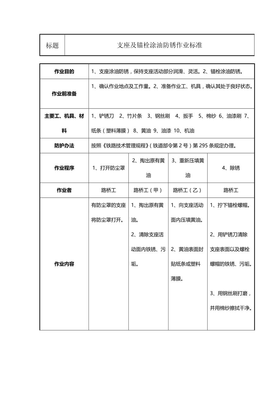 支座及锚栓涂油防锈作业标准_第1页