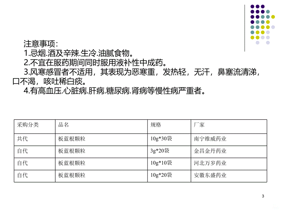 清热解毒类用药资料PPT课件.ppt_第3页