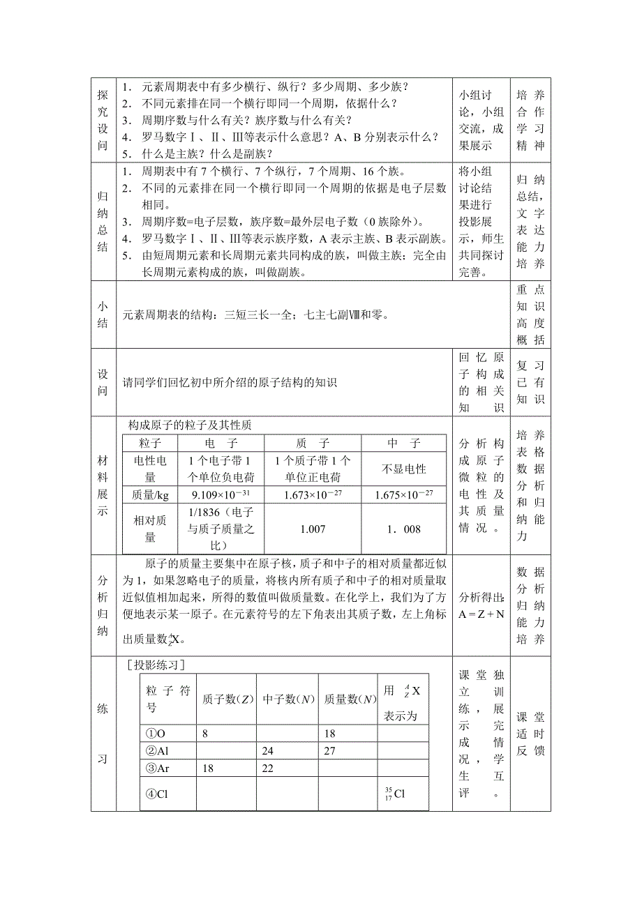 元素周期表教学设计123课时.doc_第3页