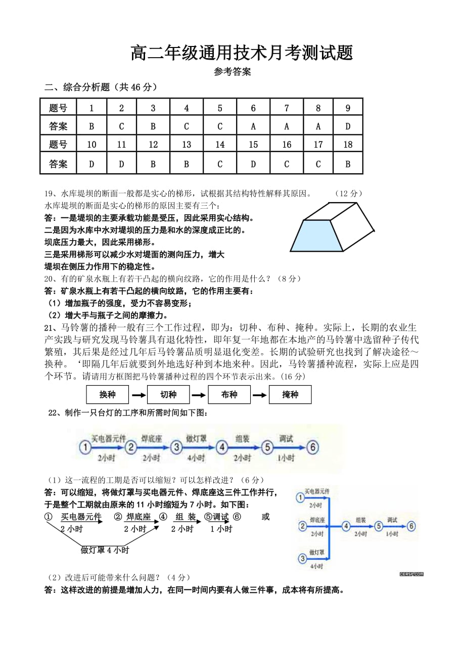 2010高二第一学期第二次月考（2册1-2章的内容）及参考答案（郑香茹）.doc_第3页