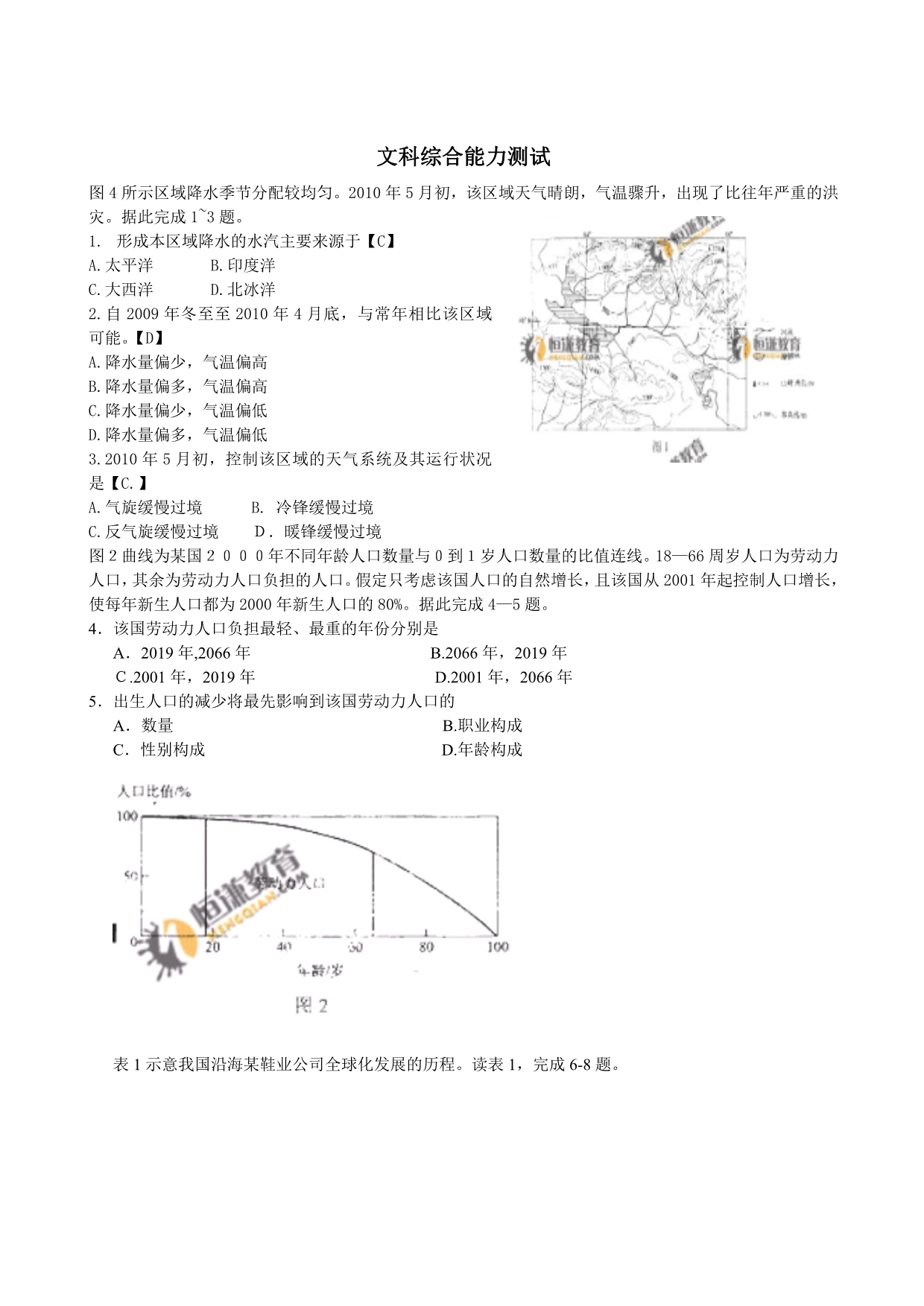 2010年高考文综陕西卷.doc_第1页