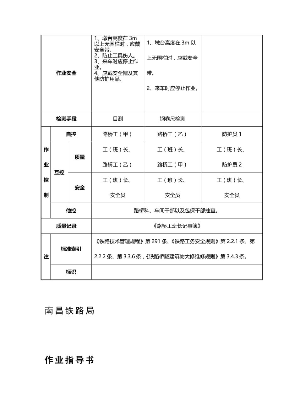 支座捣垫砂浆作业标准_第2页